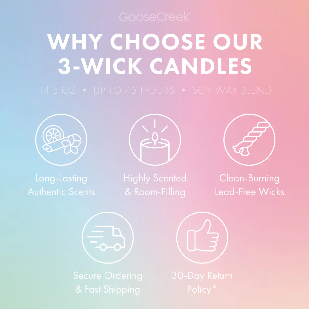 Happy Birthday 3-Wick Candle