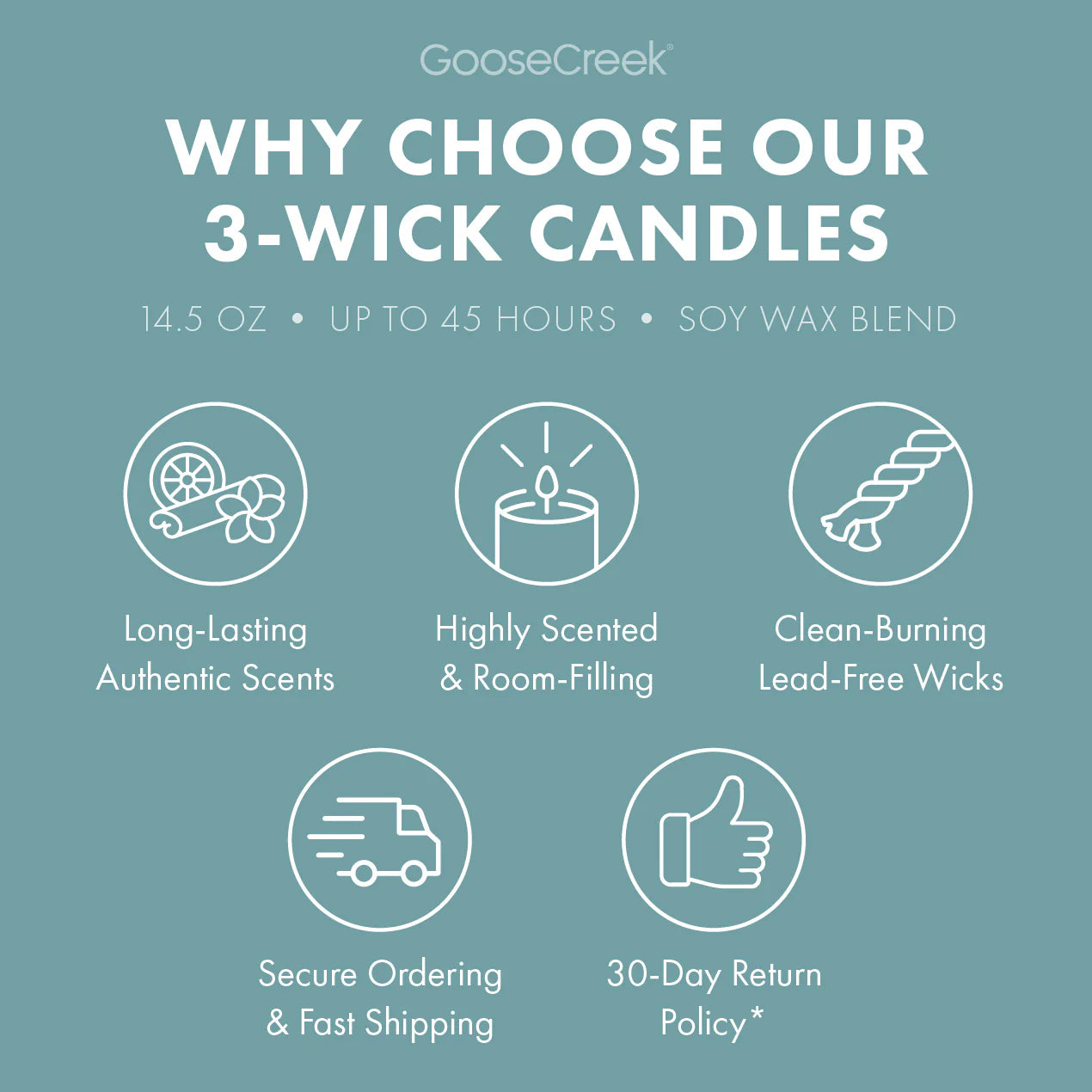 Ocean Blooms 3-Wick Candle