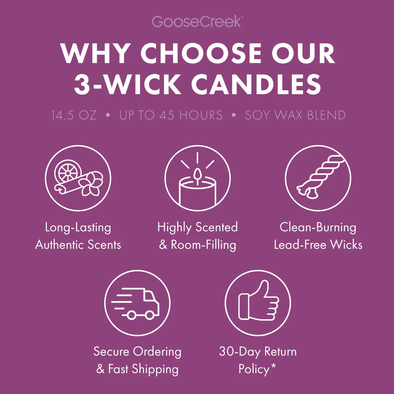 Thank You 3-Wick Candle