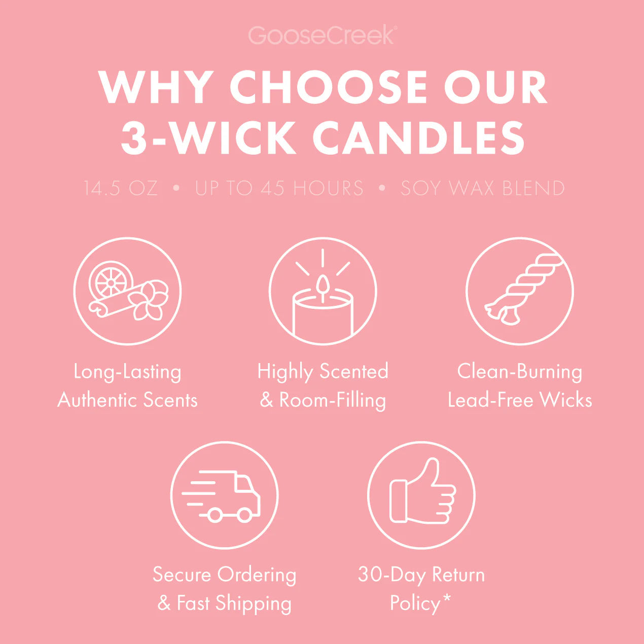 Happy Anniversary 3-Wick Candle