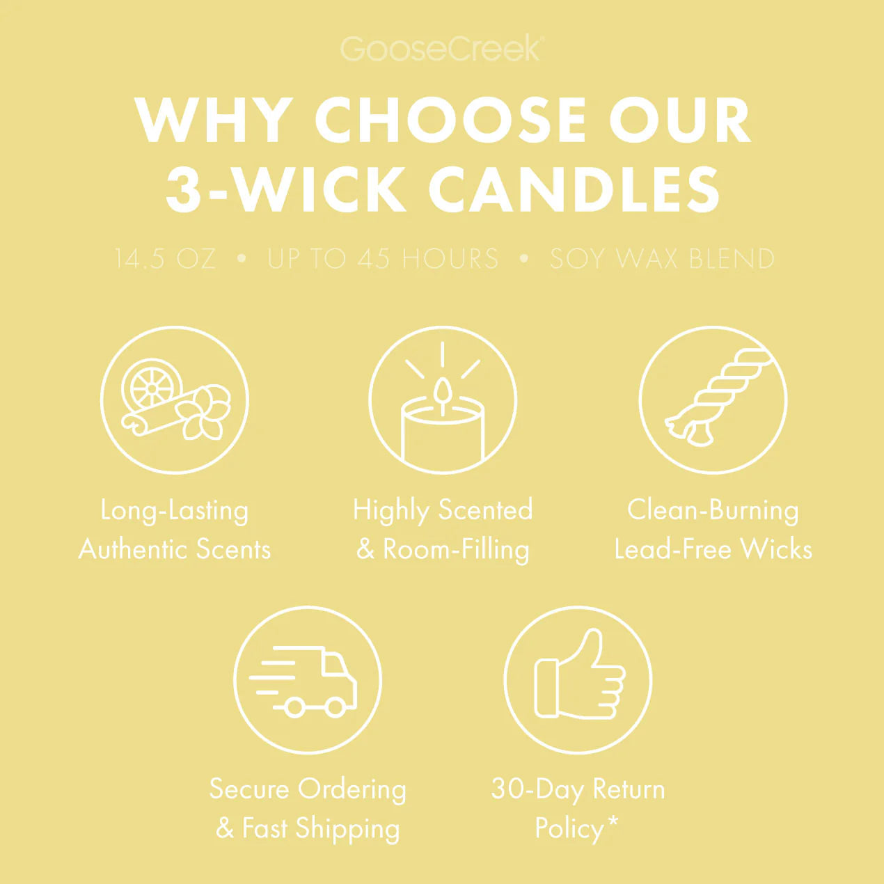 Sand Castles 3-Wick Candle