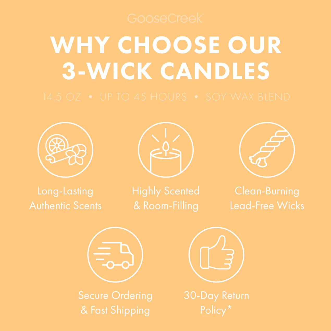 Peach Rings 3-Wick Candle