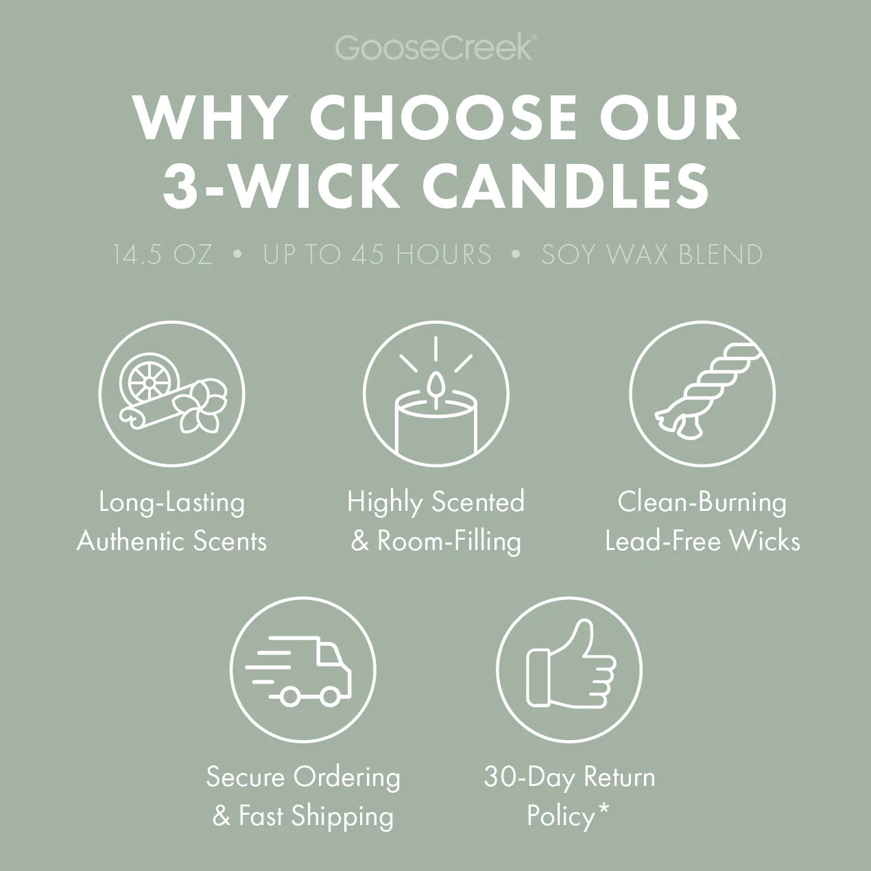 Cucumber Rain 3-Wick Candle