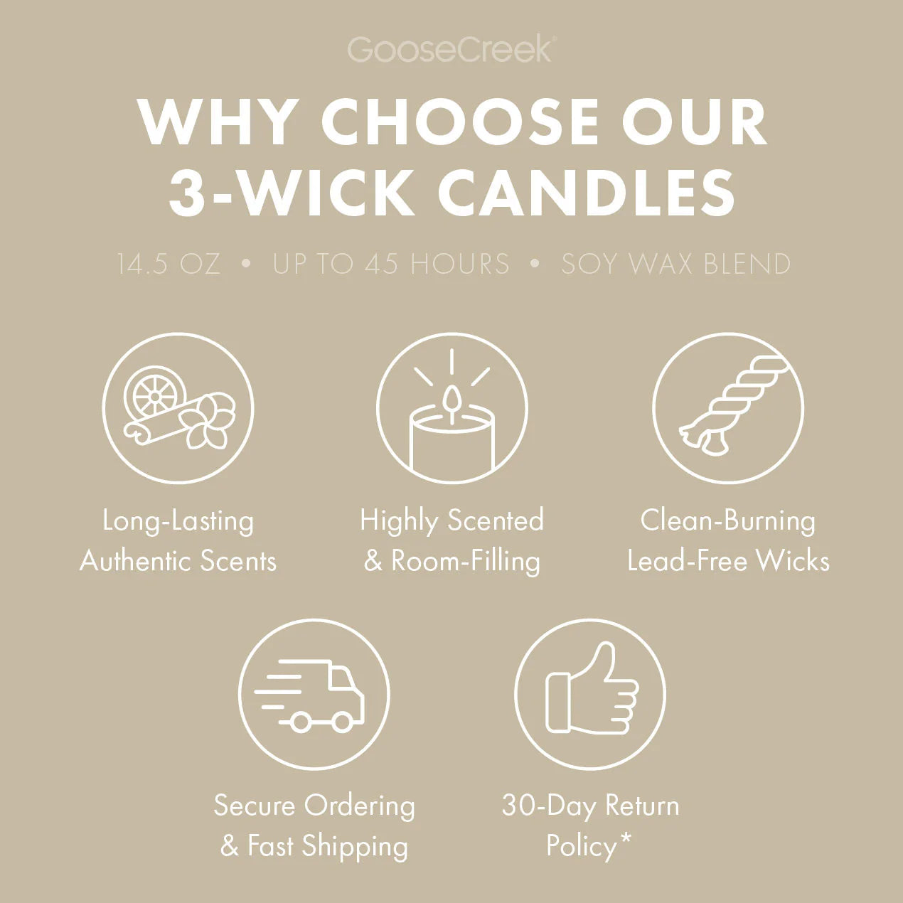Vanilla Sands 3-Wick Candle