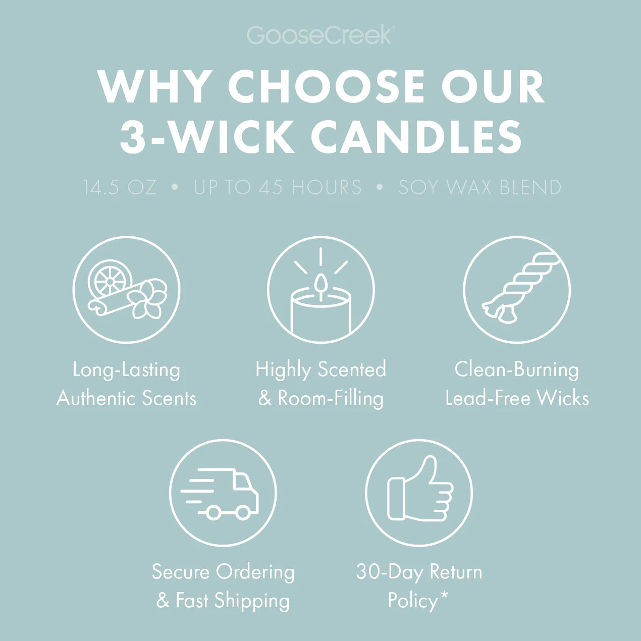 Warm Spring Breeze 3-Wick Candle