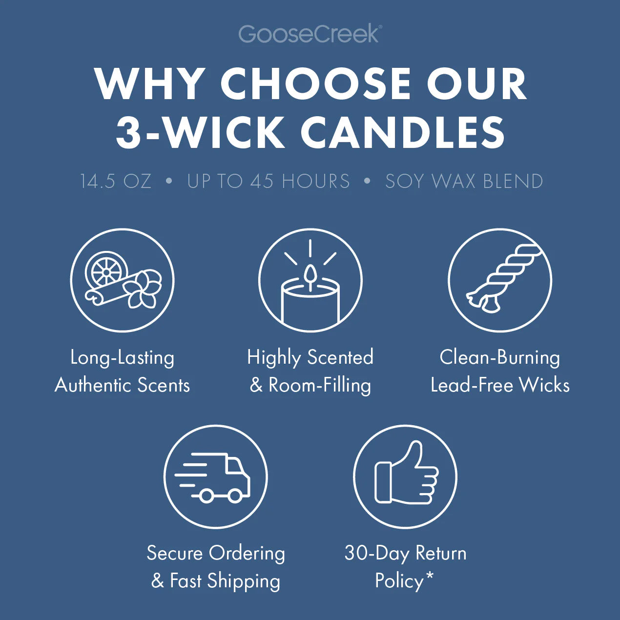 White Water Springs 3-Wick Candle