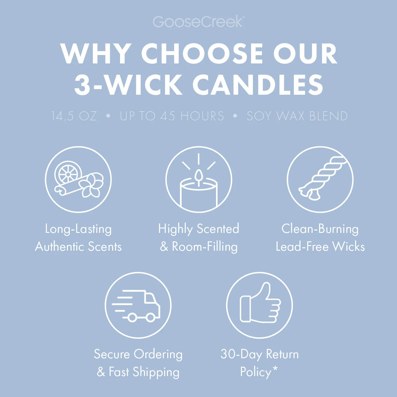 Odor Eliminating Lost at Sea 3-Wick Candle
