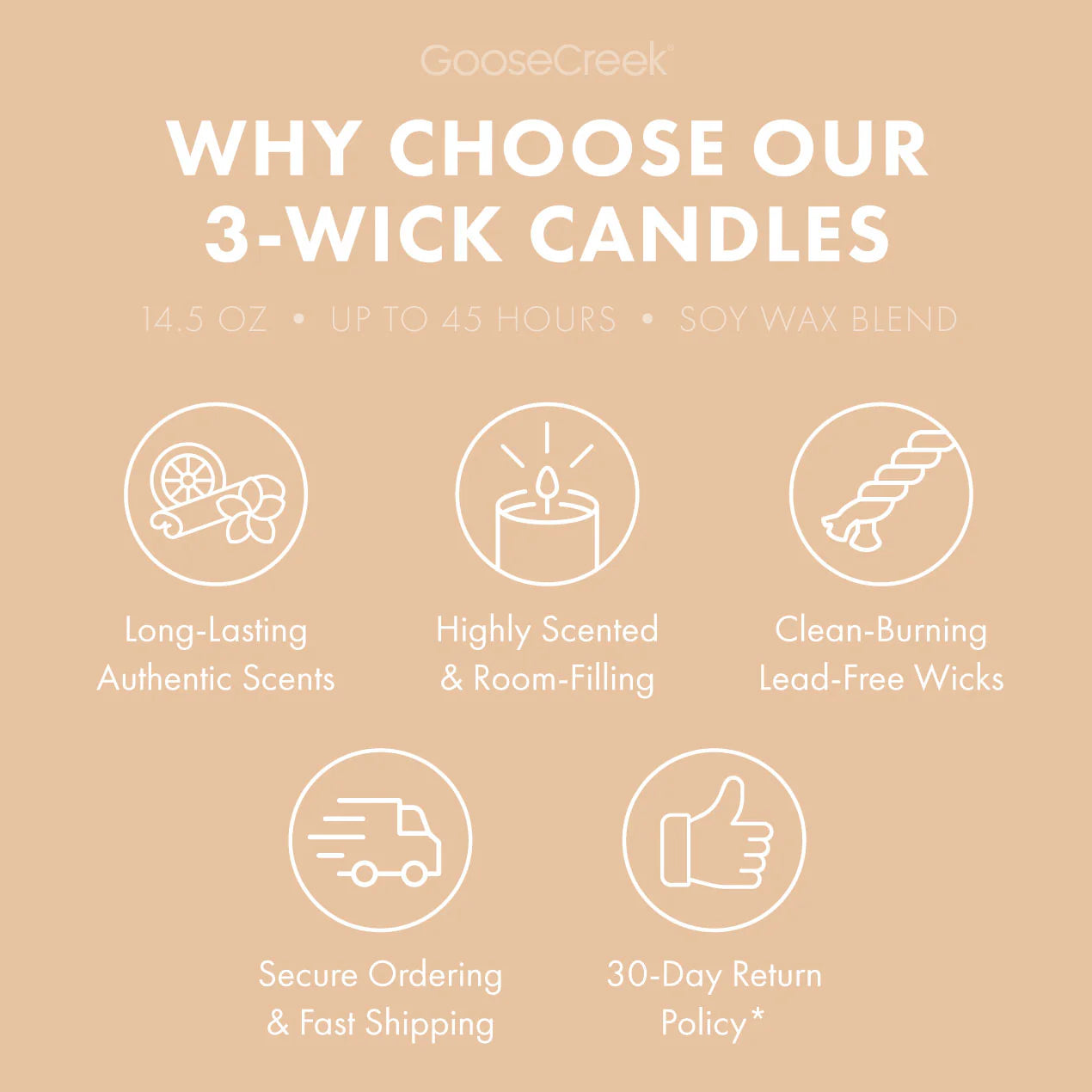 Sunlit Shores 3-Wick Candle