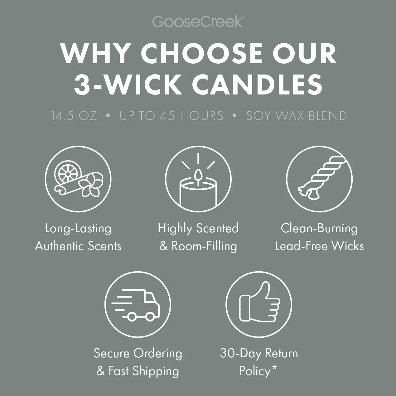 Soothing Rain 3-Wick Candle