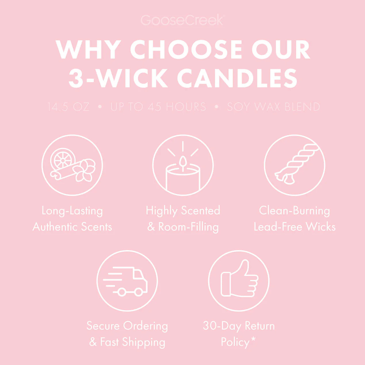 Pink Lemonade 3-Wick Candle