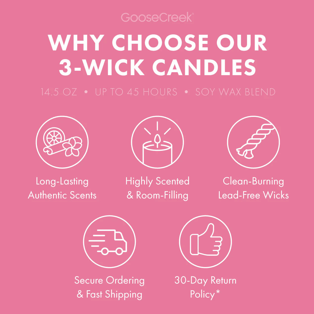 Pink Beach 3-Wick Candle
