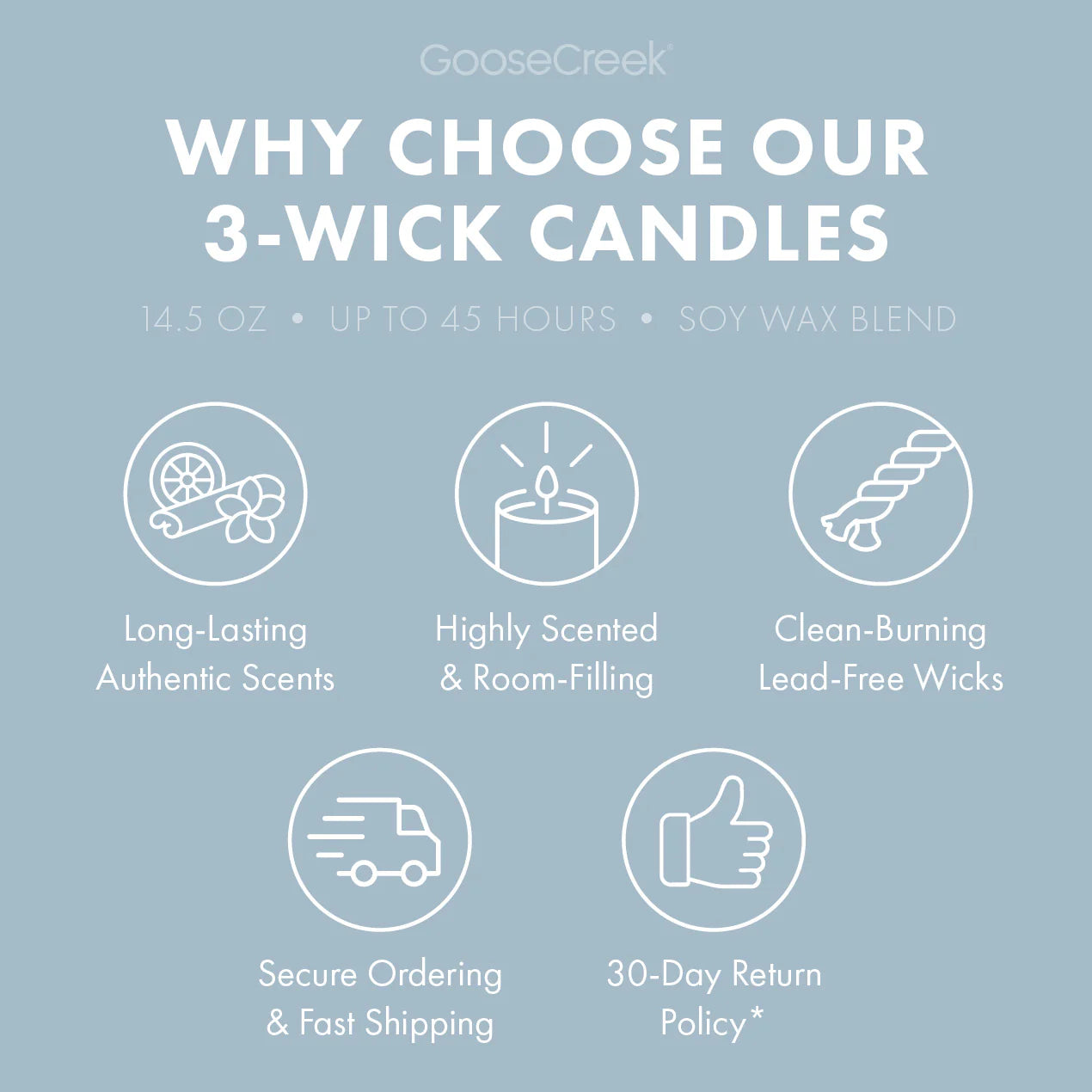 Oceanview Room 3-Wick Candle