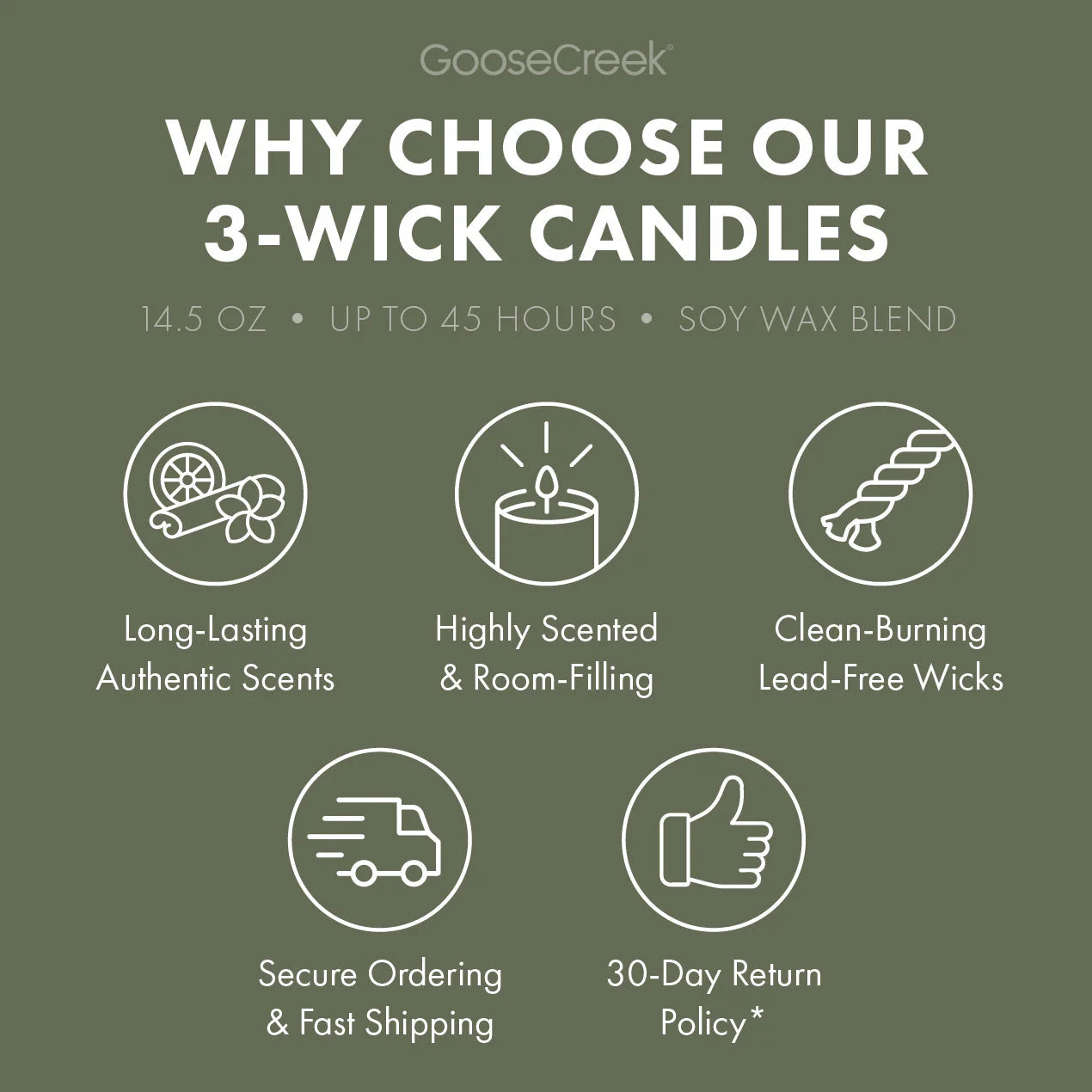 Guilty 3-Wick Candle