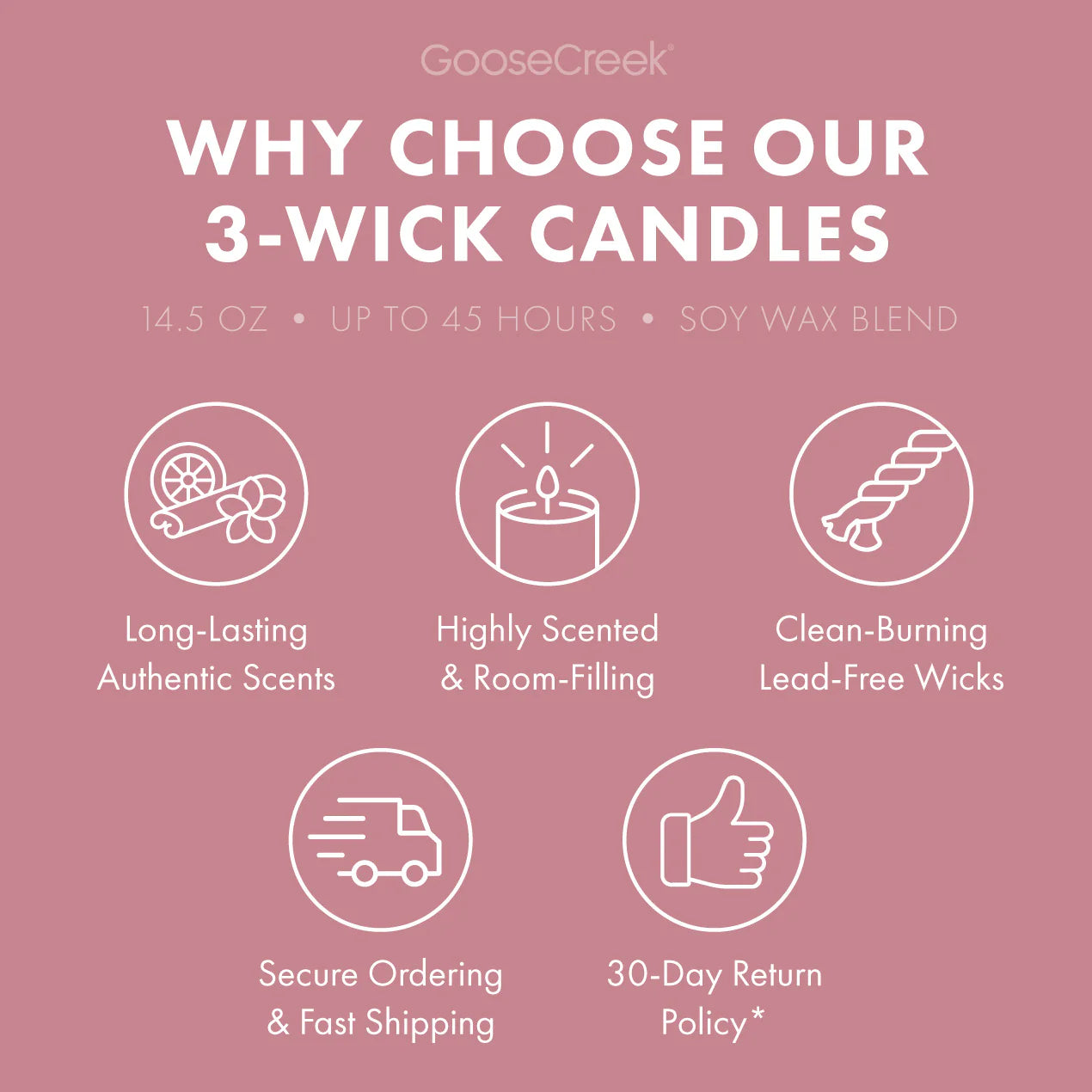 Congratulations 3-Wick Candle