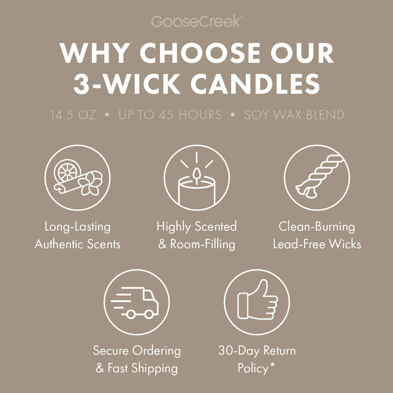 Coffee House 3-Wick Candle
