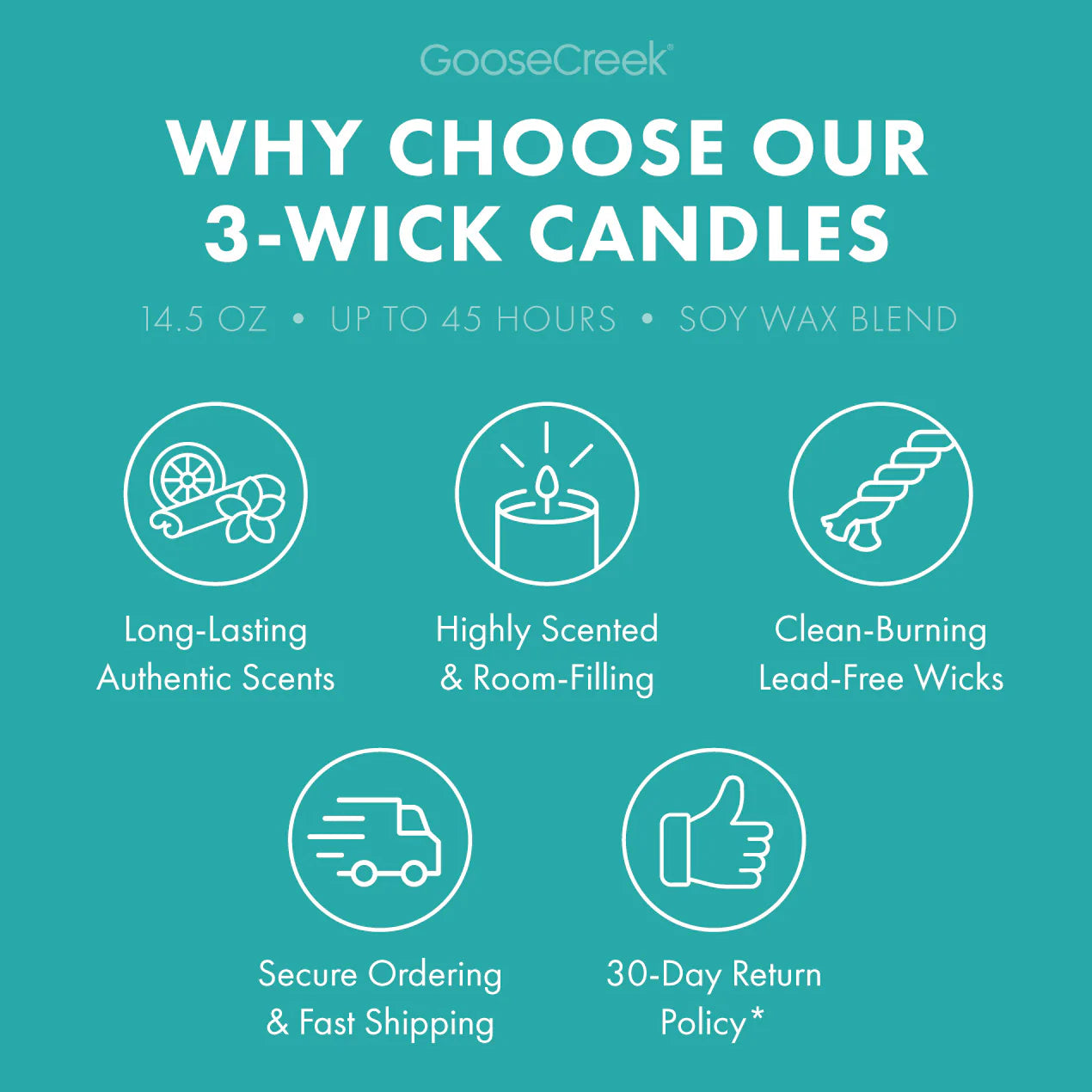 Welcome to Bikini Bottom 3-Wick Candle