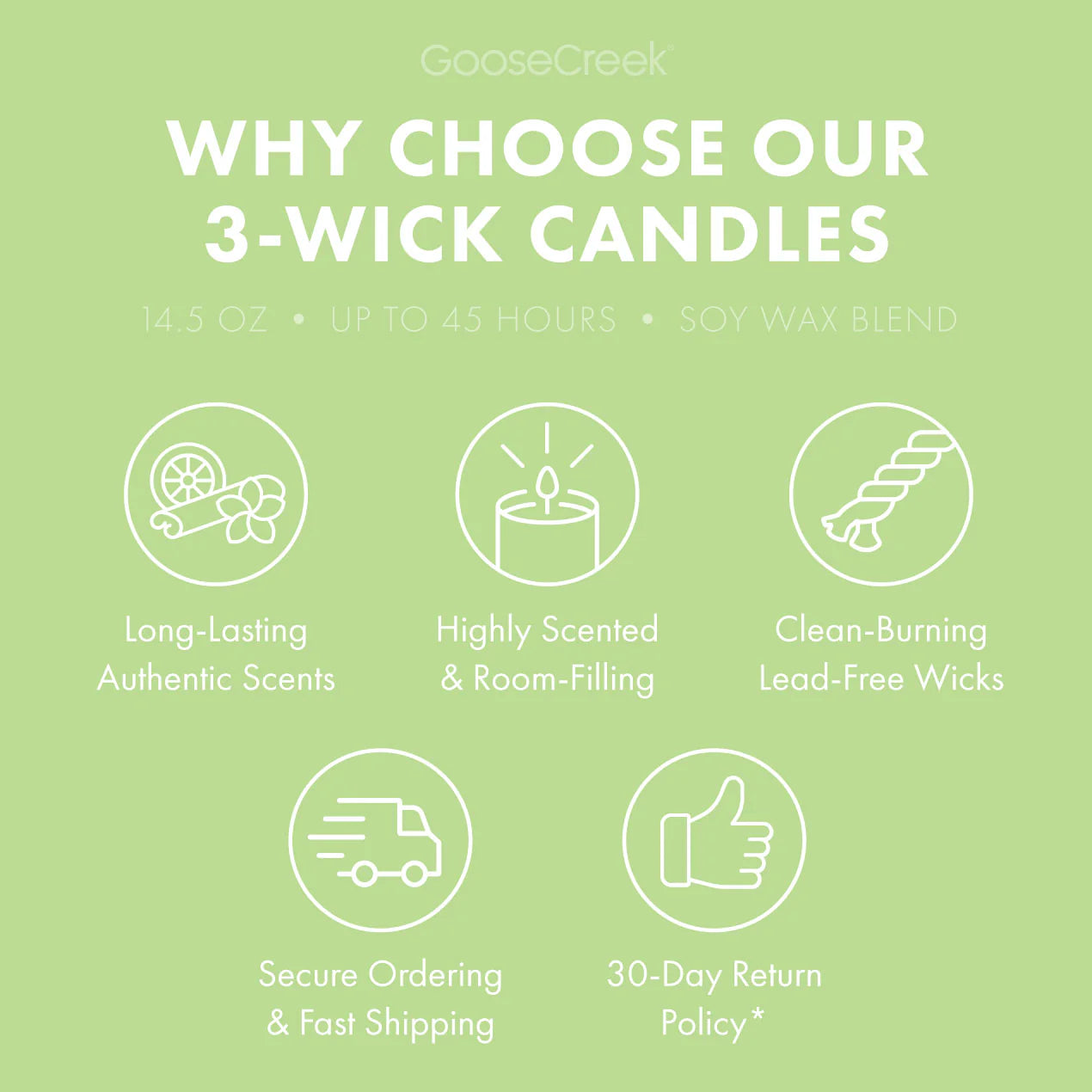 Beachside Blanket 3-Wick Candle